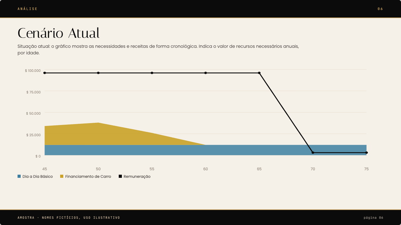Slide 6