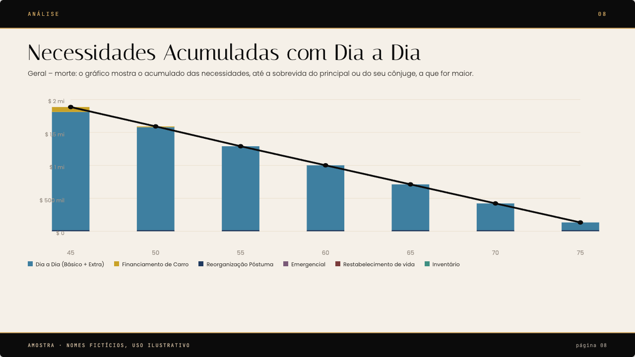 Slide 8